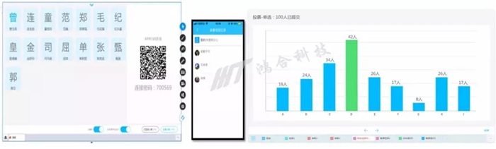 未來課堂成真，鴻合會(huì)議平板全場(chǎng)景互動(dòng)享協(xié)同新體驗(yàn)