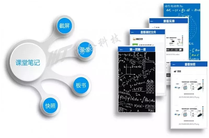 豐富場(chǎng)景實(shí)踐，鴻合會(huì)議平板創(chuàng)高效新生態(tài)